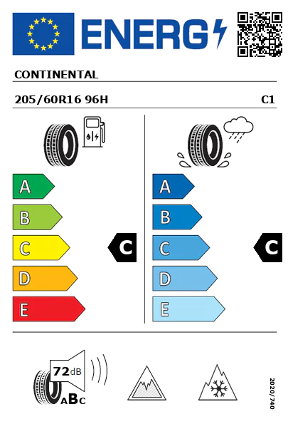 Etiqueta energética