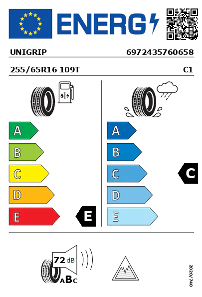 Etiqueta energética