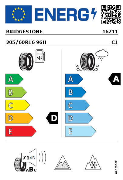 Etiqueta energética