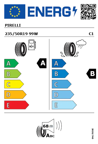 Etiqueta energética