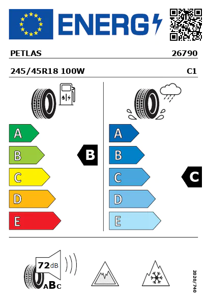 Etiqueta energética