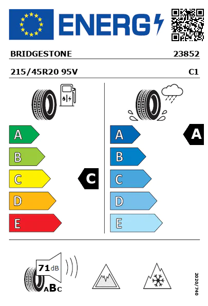 Etiqueta energética