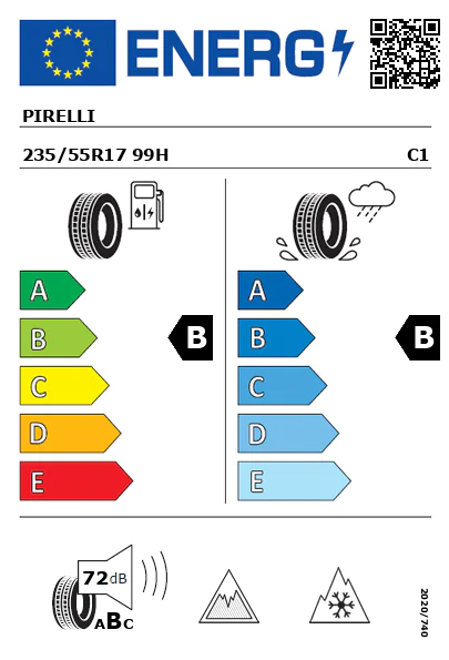 Etiqueta energética
