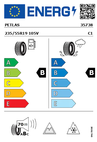 Etiqueta energética