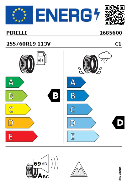 Etiqueta energética