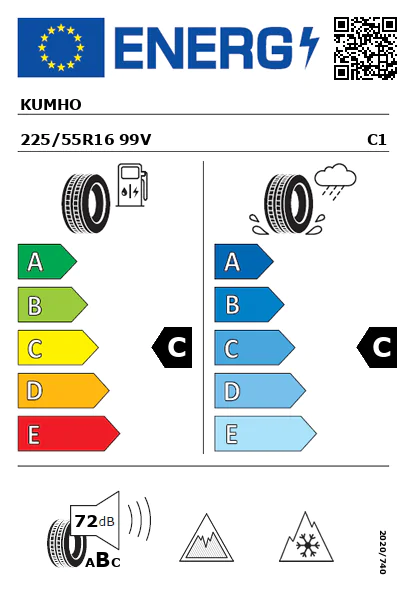 Etiqueta energética
