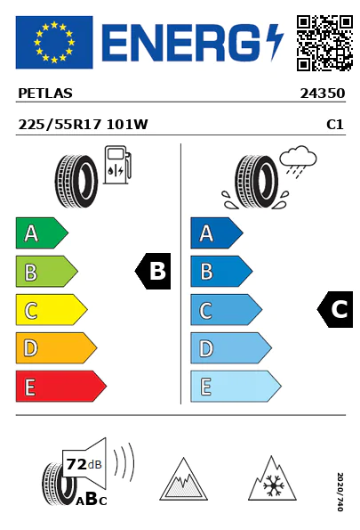 Etiqueta energética