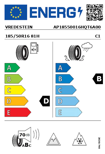 Etiqueta energética