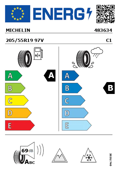 Etiqueta energética