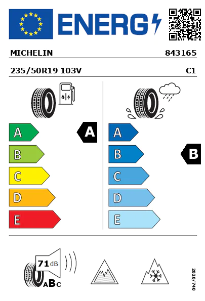 Etiqueta energética