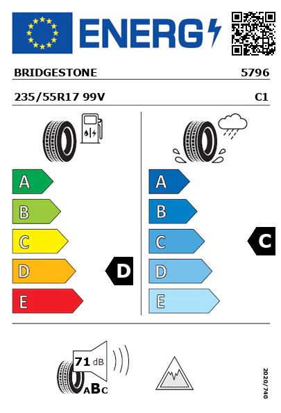 Etiqueta energética