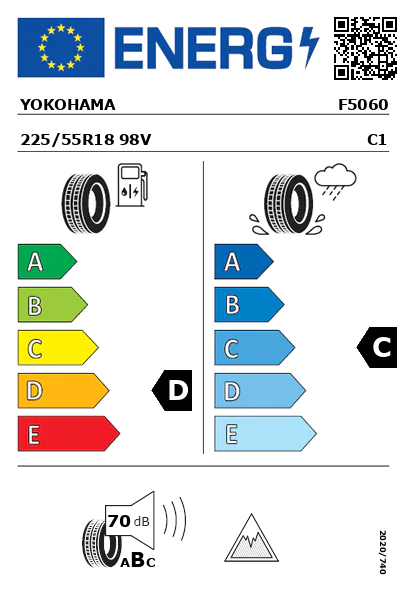 Etiqueta energética