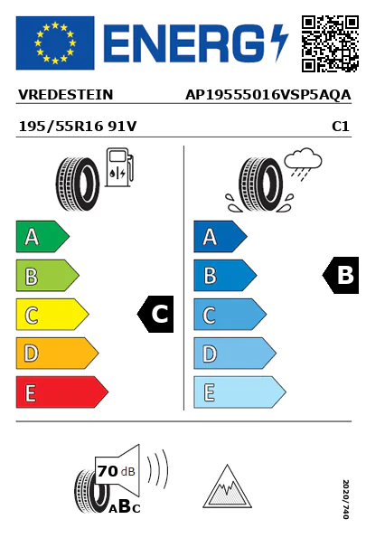 Etiqueta energética