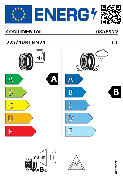 Etiqueta energética