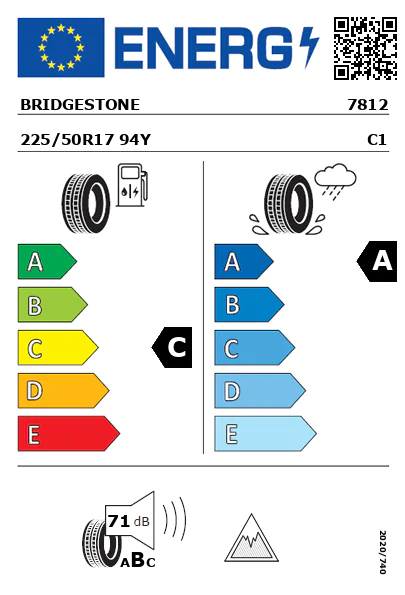 Etiqueta energética