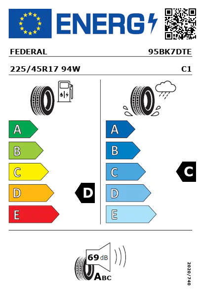 Etiqueta energética