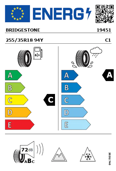 Etiqueta energética