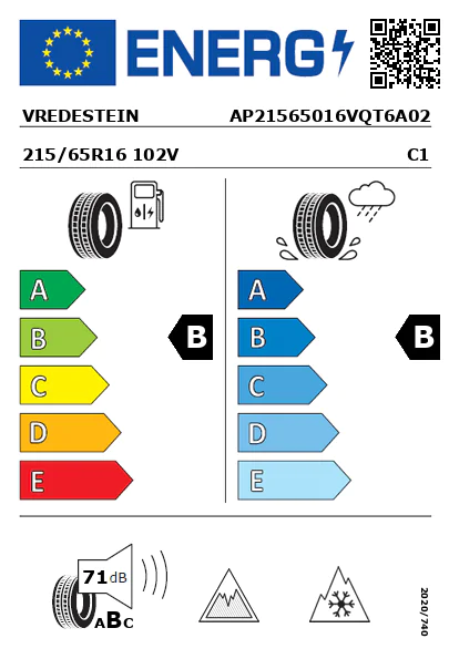 Etiqueta energética