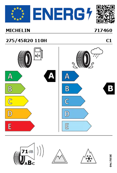 Etiqueta energética