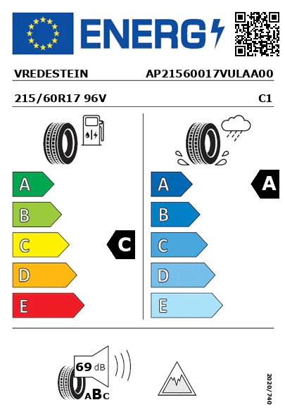 Etiqueta energética