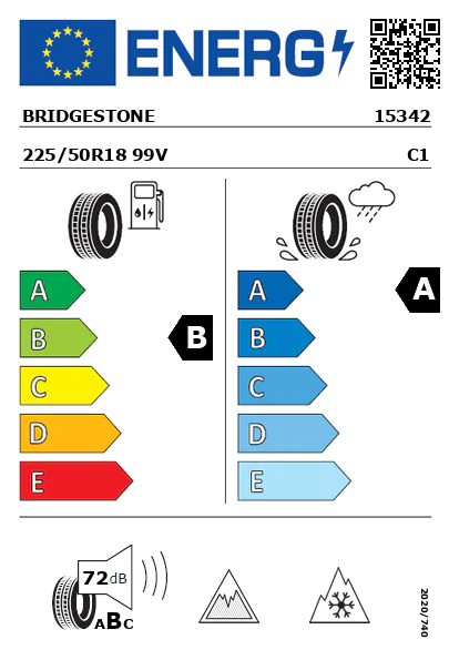 Etiqueta energética