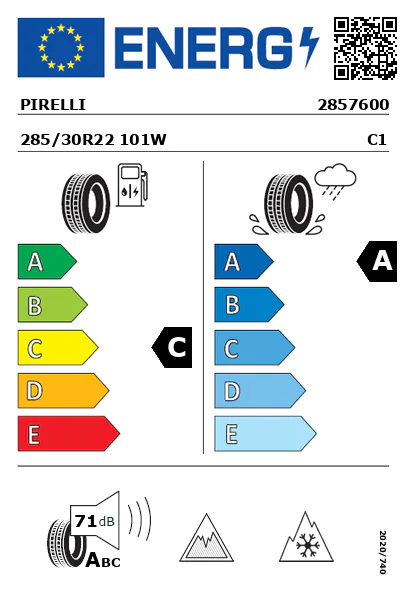 Etiqueta energética