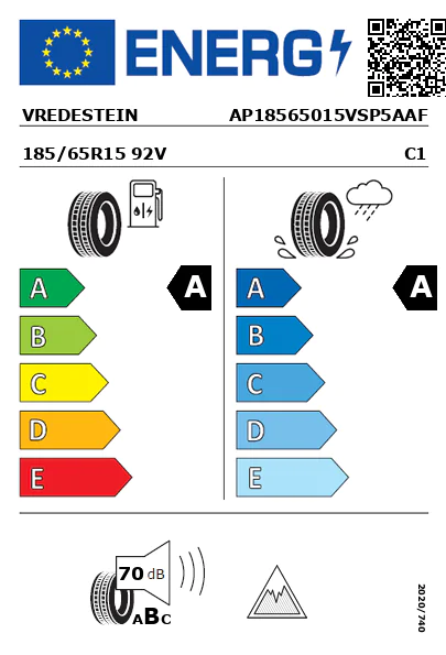 Etiqueta energética