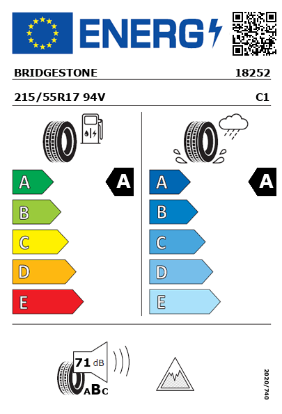 Etiqueta energética