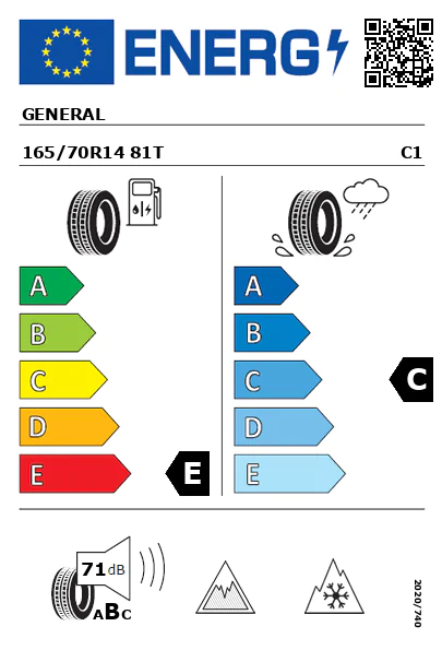 Etiqueta energética