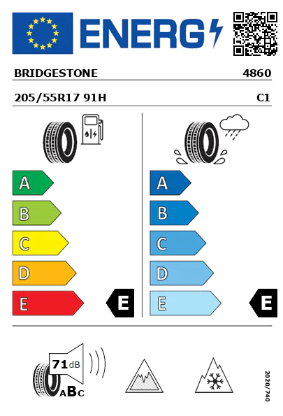 Etiqueta energética